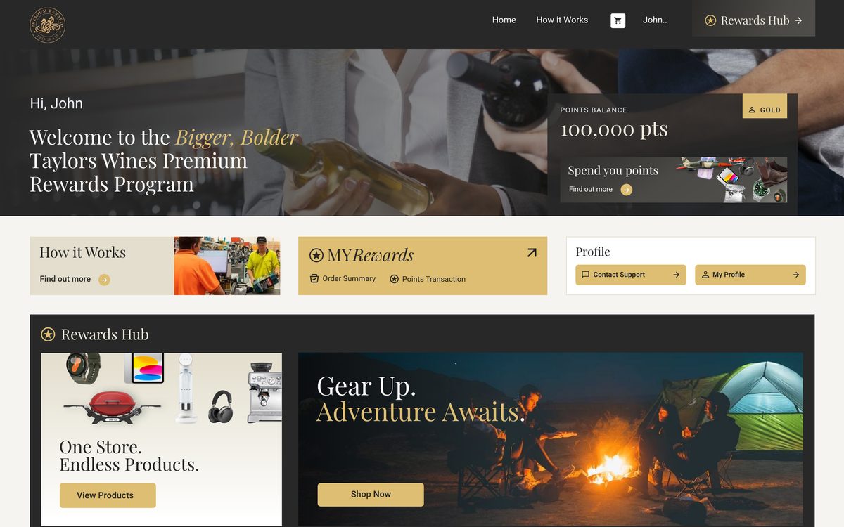 Dashboard preview